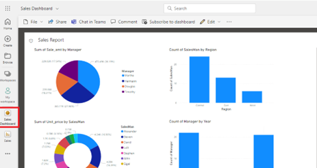 Power BI Report with Canvas App